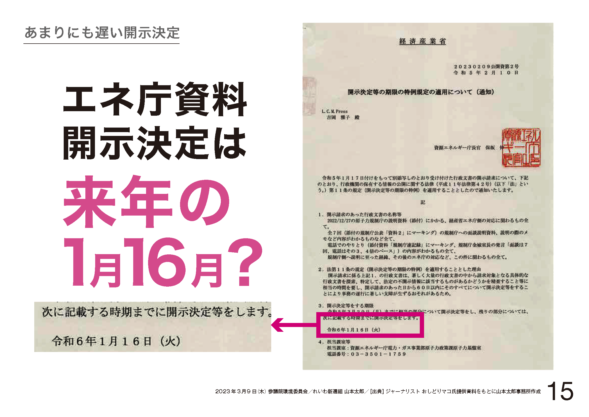 山本太郎 れいわ新選組代表」オフィシャルサイト | 2023.3.9 環境委員 ...